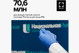 Более 70 млн доз вакцин против гриппа поставит Ростех для прививочной кампании